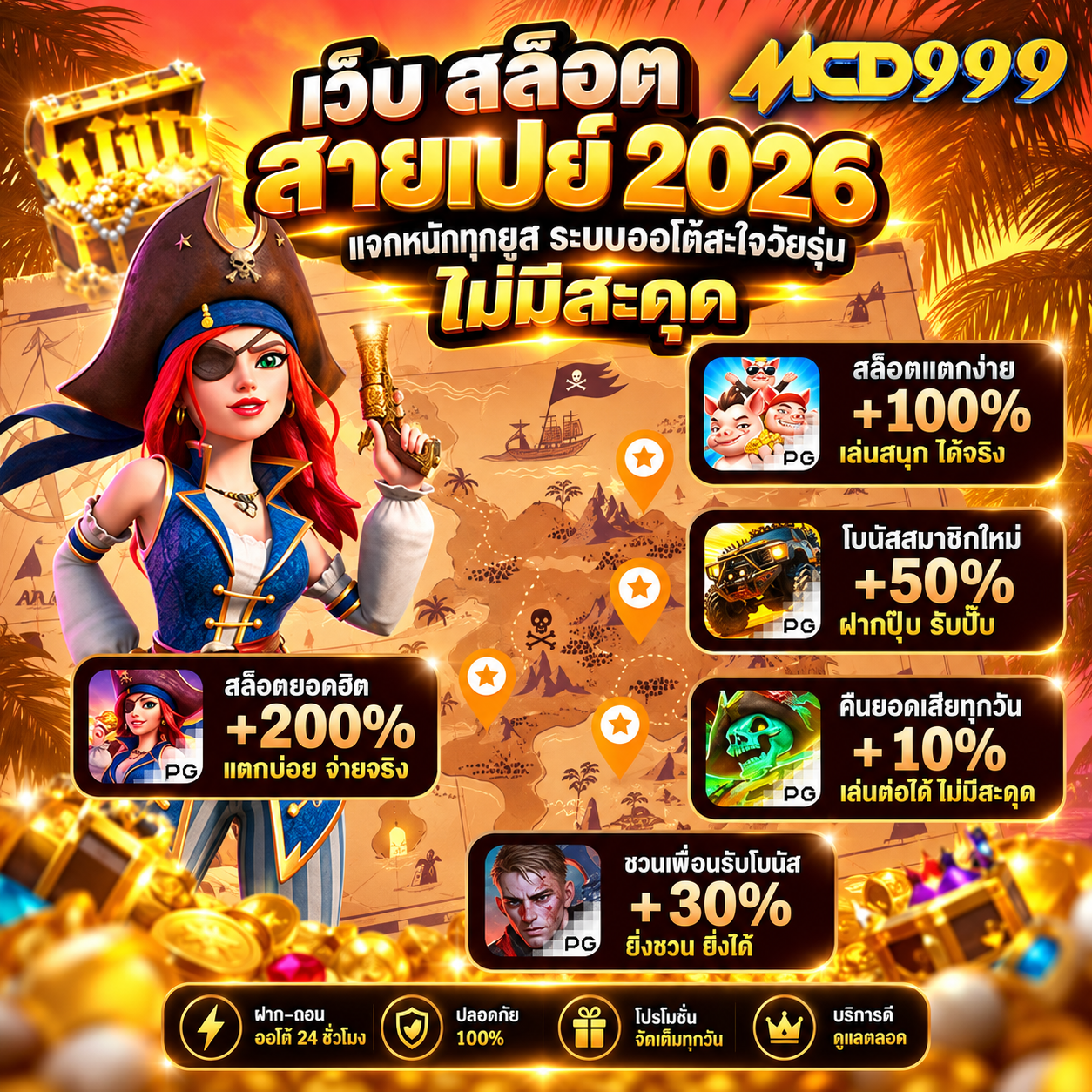ภาพประกอบเว็บไซต์ สล็อต